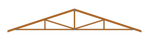 24 4/12 Roof Pitch 24 On Center Roof Truss 269520 The Home, 51% OFF