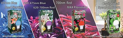 Miracle Led Commercial Hydroponic Ultra Grow Lite Replaces W