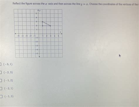 Solved Reflect The Figure Across The X Axis And Then Across The Line Y X Choose The