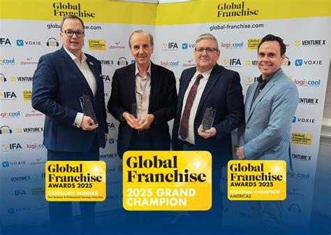 ERA Group Secures Triple Victory at Global Franchise Awards 2025