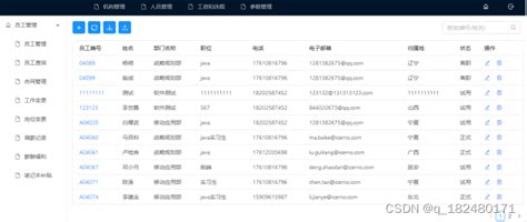 人力资源管理系统人员系统管理后台 Csdn博客