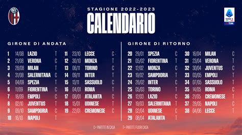 Il Calendario Per La Stagione Bolognafc