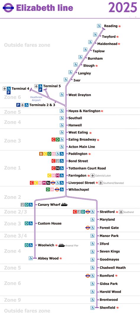elizabeth line tube map: Underground Stops, Timetable & Connections
