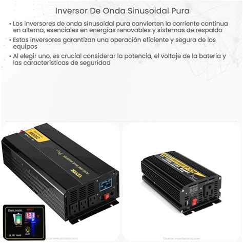 Inversor De Onda Sinusoidal Pura How It Works Application Advantages