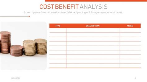 Cost Benefit Analysis Powerpoint Free Powerpoint Template