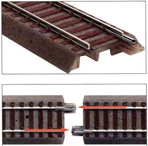 ROCO HO Scale Ballasted GEOLINE Track & Accessories