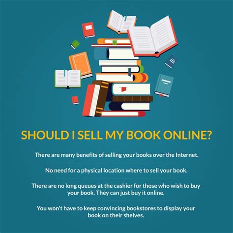 Should I Sell My Book Online Bookselling