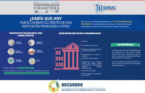 Sernac Explica El Paso A Paso De La Portabilidad Financiera Sernac