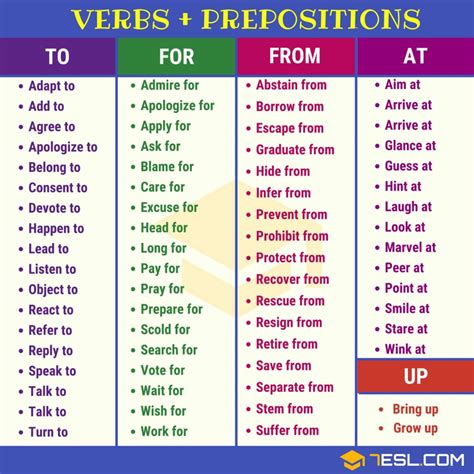 Verbs and Prepositions - Free English printable Worksheets