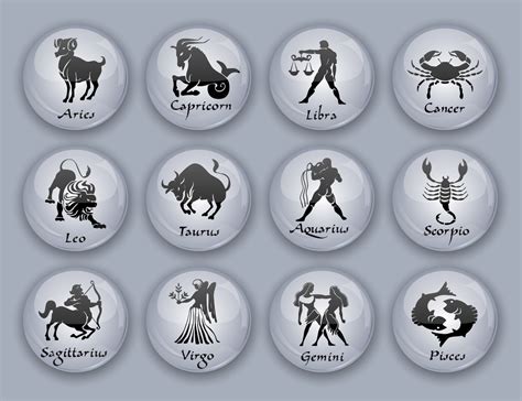 What Zodiac Sign Is October 15