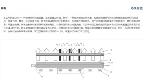 Xiaomi Successfully Patents An All Screen Fingerprint Scanner For Its