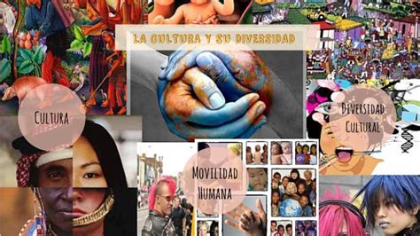 Cultura Y Su Diversidad By Abril Lira Godinez On Prezi