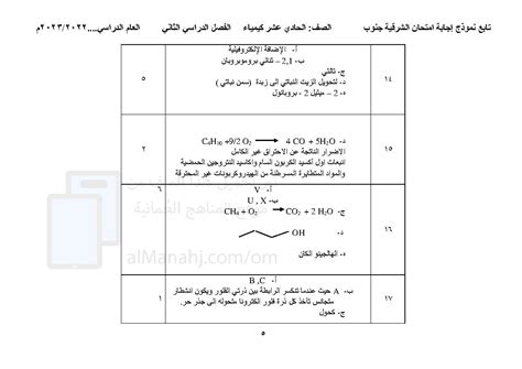 نموذج إجابة الامتحان التجريبي النهائي الدور الأول الصف الحادي عشر