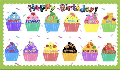 Celebrate Your Student Birthdays Virtually Student Birthdays Birthday