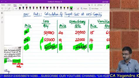 Ca Final Costing Scmpe Activity Based Costing Past Exam Questions