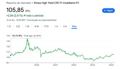 Por Que Eu N O Invisto Em Fundos Imobili Rios Aposentada Aos Trinta