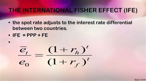 International Parity Condition