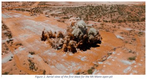 Lithium - Liontown - Open Pit Mining Operations Commence at Kathleen ...