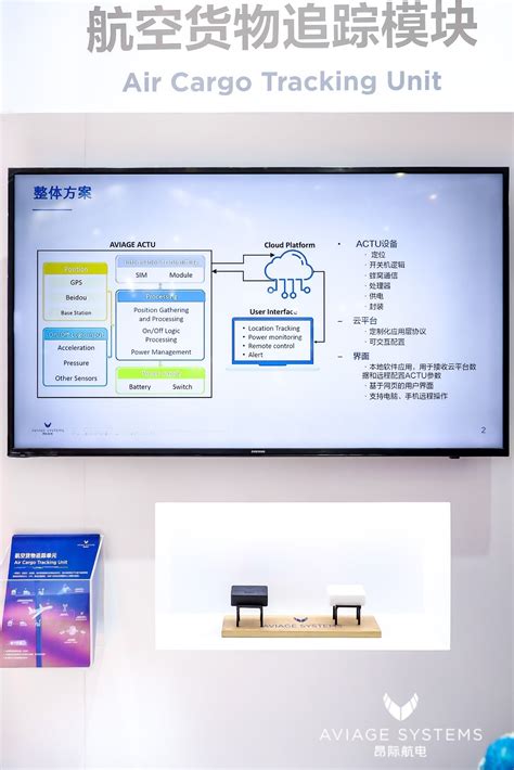 图片 昂际航电与高博航空签署航空设备定位技术研发应用合作民航资源网