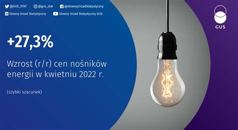 GUS on Twitter W kwietniu 2022 r ceny nośników energii wg szybkiego