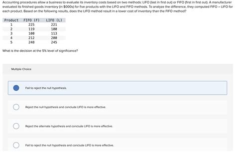 Solved Accounting Procedures Allow A Business To Evaluate Chegg