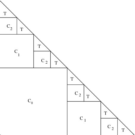 Figure 4 From Multistep And Multistage Boundary Integral Methods For