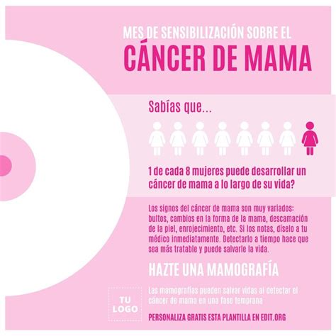 Carteles Y Folletos De C Ncer De Mama Para Imprimir