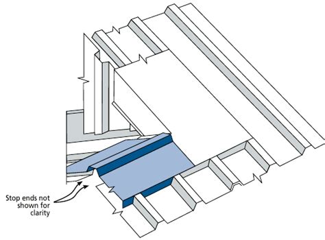 vflashings flashing types nz metal roofing manufacturers