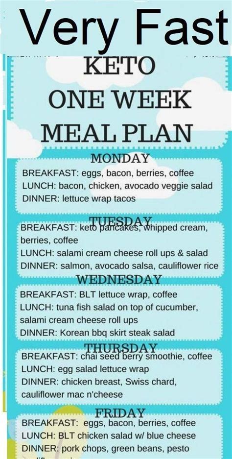 19 Day Keto Intermittent Fasting Meal Plan Easy Recipes Artofit