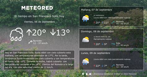 El Tiempo En San Francisco Solís Predicción A 14 Días Meteored