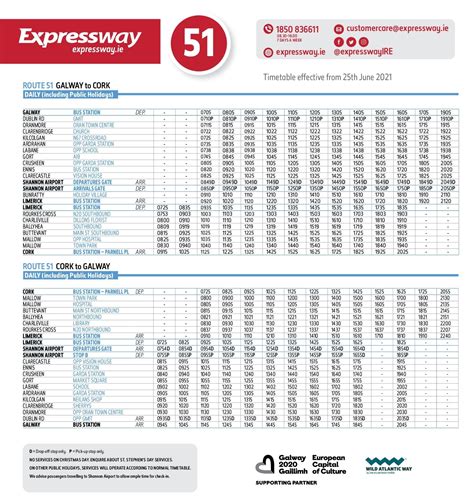 Bus Eireann Restoring South Galway Evening Service Galway Daily