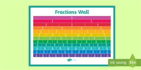 Fraction Wall Ks2 Resource Teacher Made