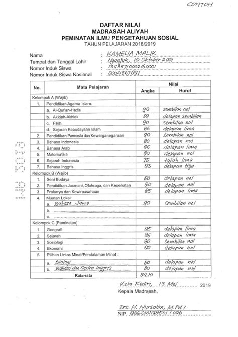 Petunjuk Teknis Penulisan Blangko Ijazah Madrasah Ra Mi Mts Ma