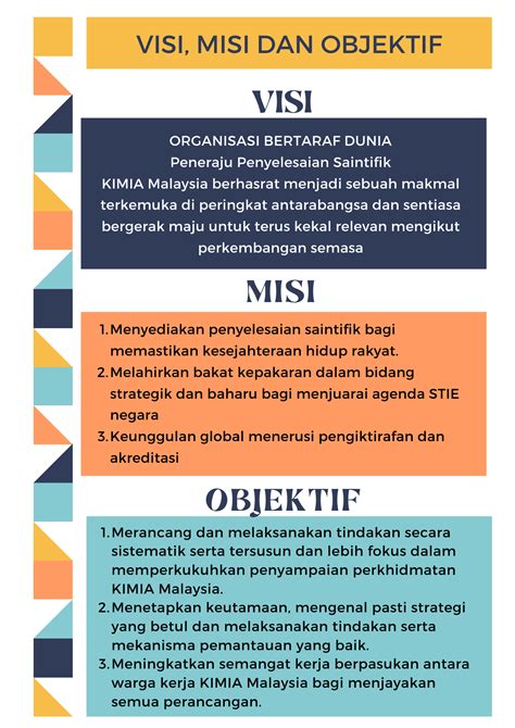 Visi Dan Misi Jabatan Kimia Malaysia