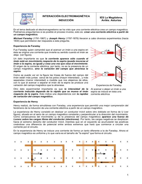 Inducción electromagnética