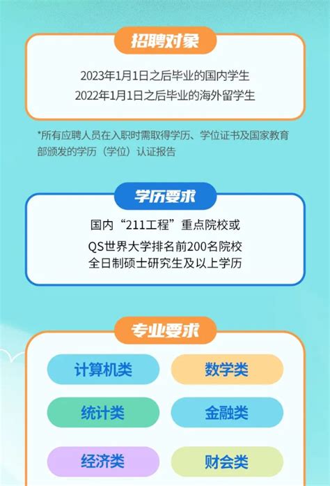 中原信托2023校园招聘正式启动！ 信托研究 用益信托网