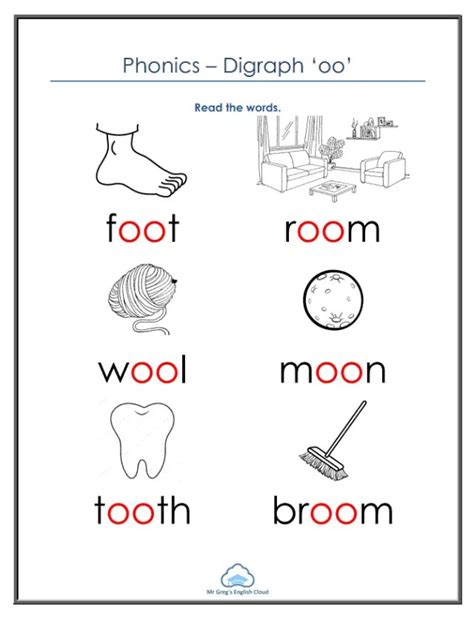 Kindergarten Phonics – ‘oo’ – Mr Greg’s English Cloud