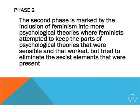 A Basic Introduction To Feminist Psychology Powerpoint Slides