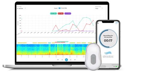 Cough And Wheeze Monitoring Copd And Asthma Wearable Device