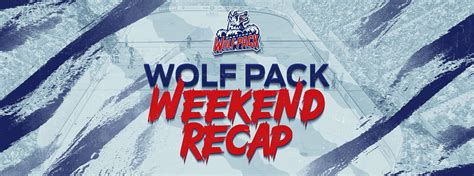 Wolf Pack Weekend Recap October 28th 2024 Hartford Wolf Pack