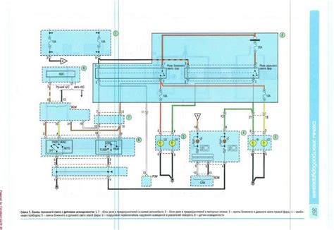 Kia Cerato Koup Wiring Diagram