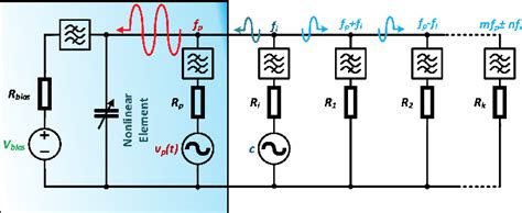 Figure 1 From Design Considerations For A Low Power Fully Integrated