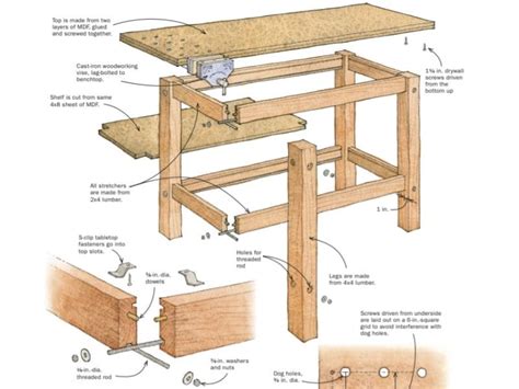 Planos De Mesa De Trabajo Para Carpinteros Pdf Gratis