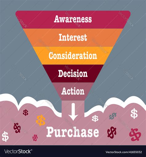 Sales Funnel Business Infographic Slide Royalty Free Vector