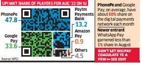 Npci Pings Govt Industry On Upi Market Share Cap The Economic Times