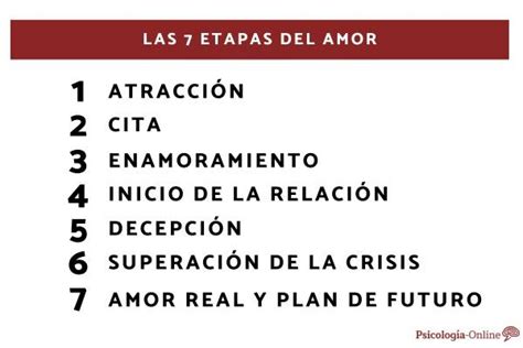 Las 7 Etapas Del Amor Y Su Duración Características