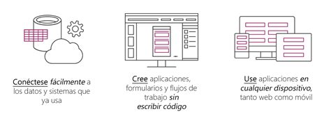 ¿qué Es Y Para Qué Sirve Microsoft Power Apps