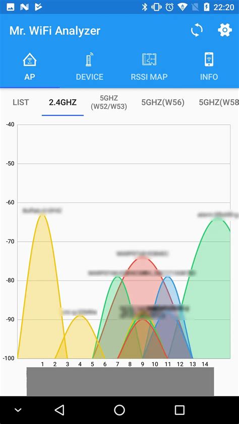 Скачать Wifi Analyzer на ПК Официальный представитель Gameloop