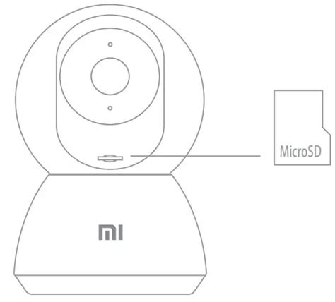 MI Home Security Camera 360 Manual - ItsManual