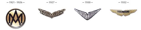 Aston Martin Logo Meaning Explained | Wings, Badge Symbol | Pictures